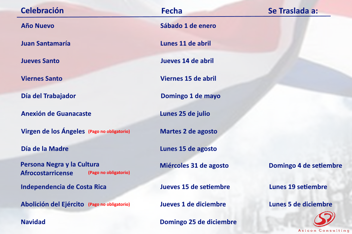 Costa Rica holidays - MTSS
