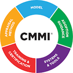 CMMI – Modelo Integrado de Madurez de Capacidades